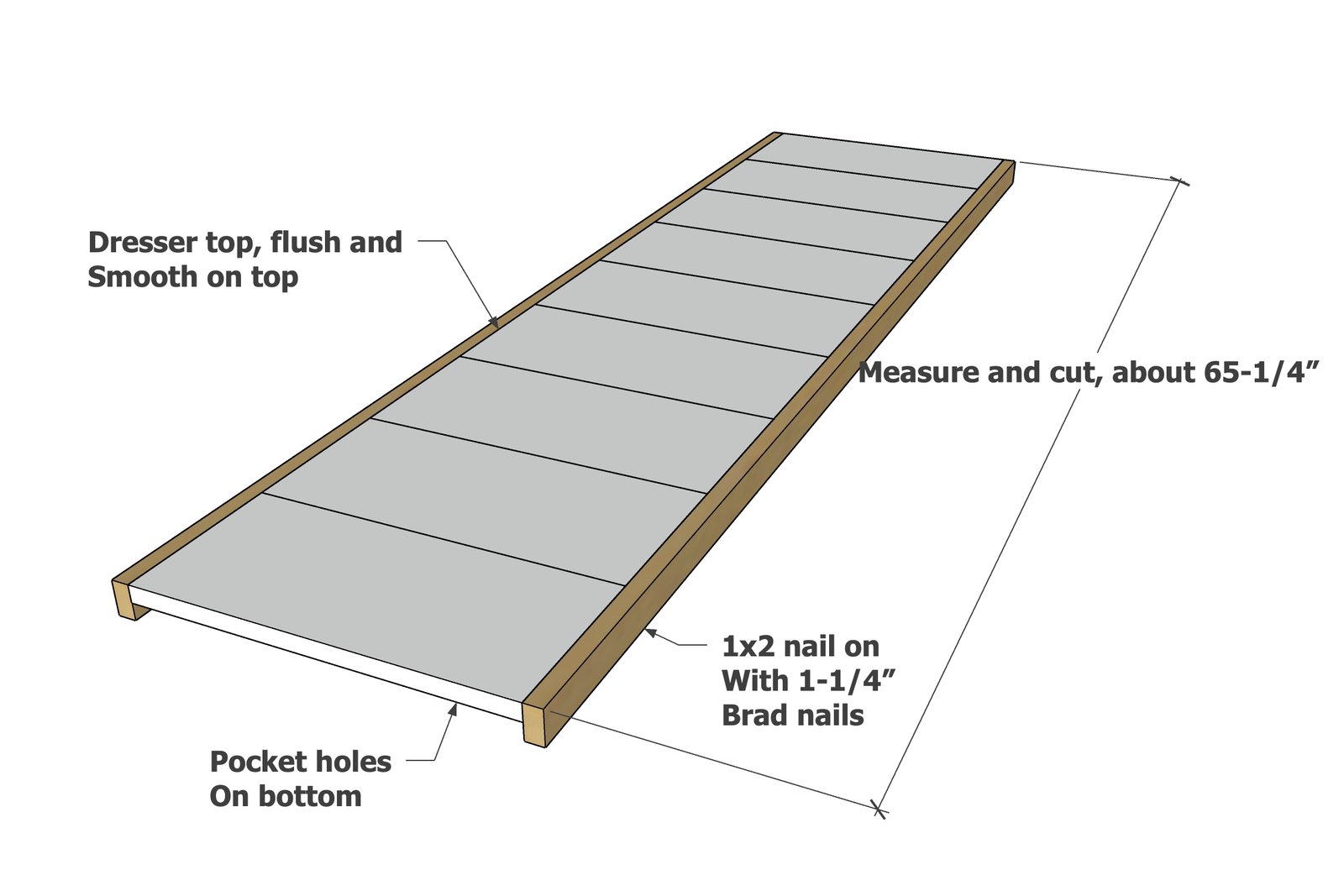 Rustic Modern Farmhouse Dresser Console — step 2