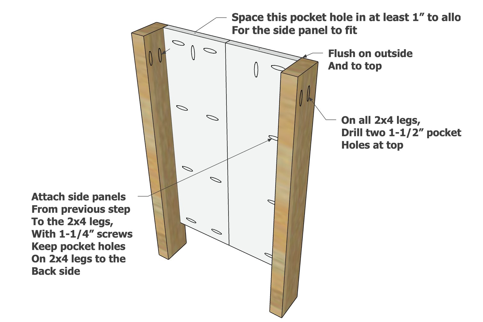 Rustic Modern Farmhouse Dresser Console — step 5