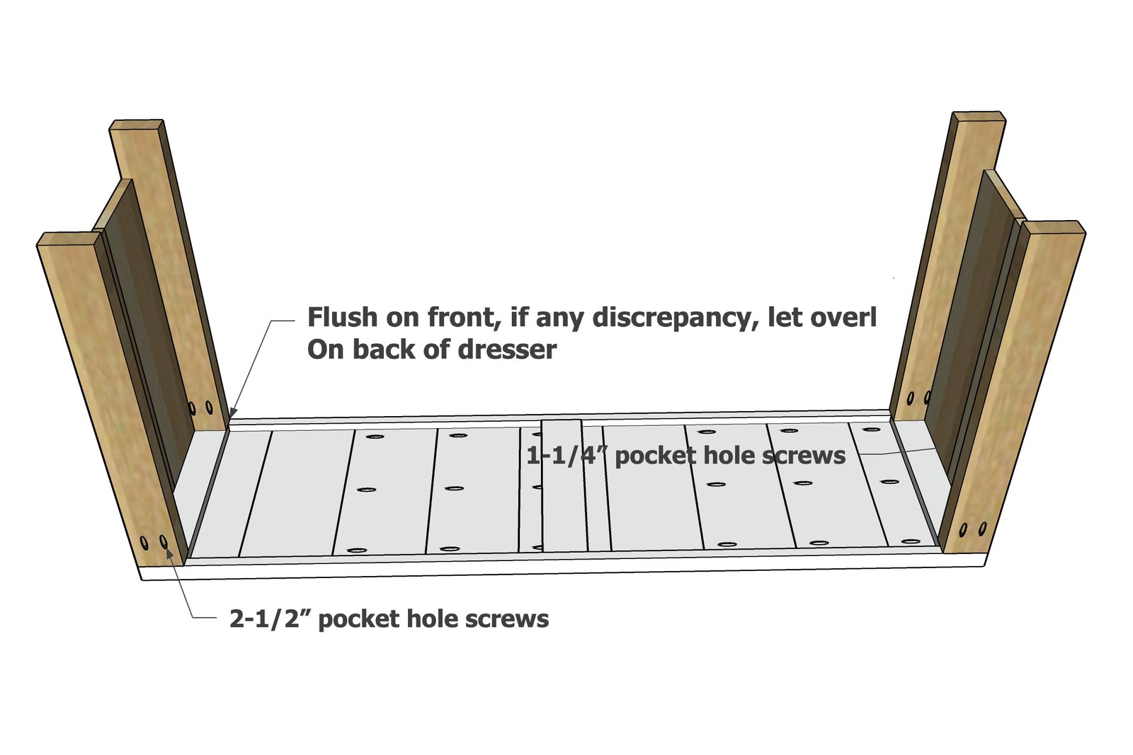 Rustic Modern Farmhouse Dresser Console — step 6