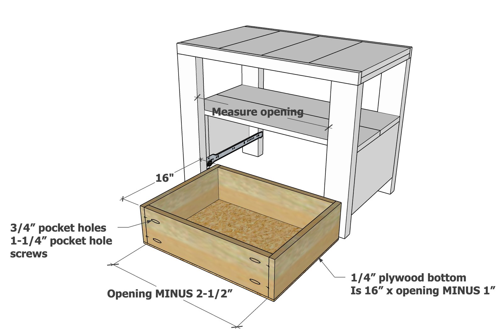 Rustic Modern Farmhouse Nightstand — step 9