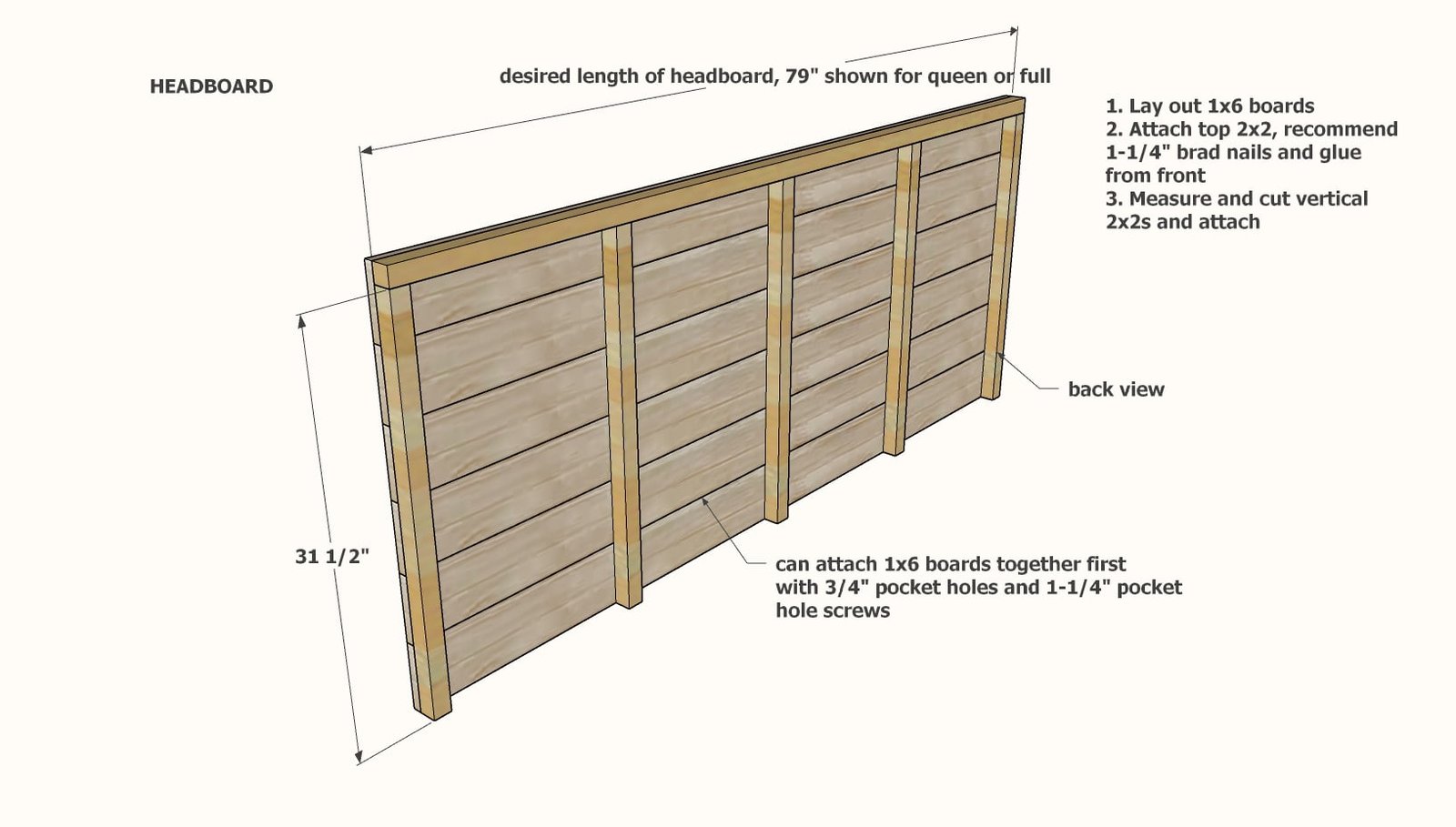 Rustic Modern Platform Bed Frame with Headboard (All Bed Sizes) — step 1