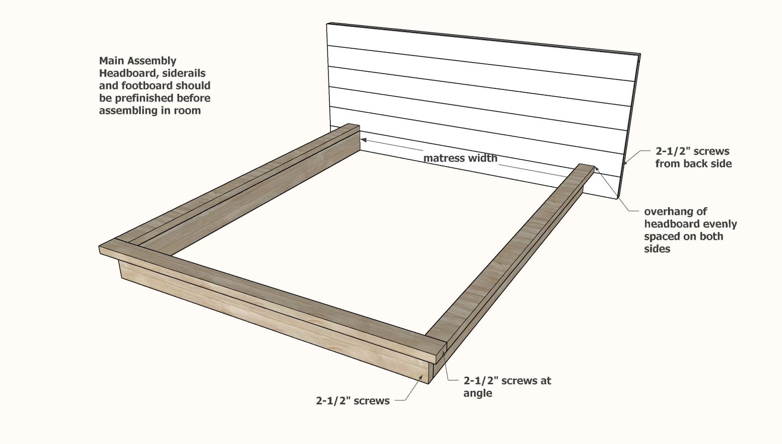 Rustic Modern Platform Bed Frame with Headboard (All Bed Sizes) — step 3