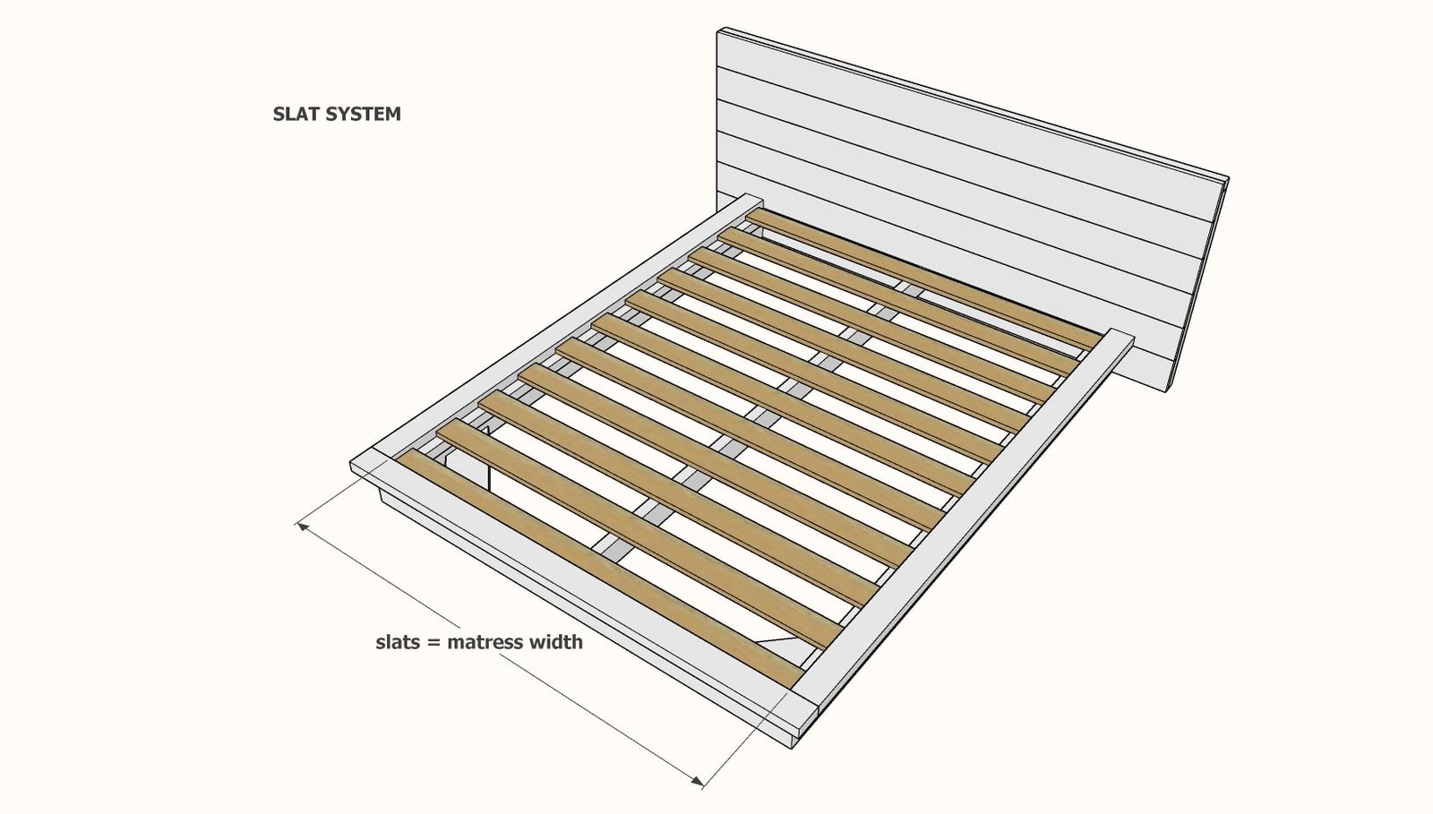 Rustic Modern Platform Bed Frame with Headboard (All Bed Sizes) — step 5