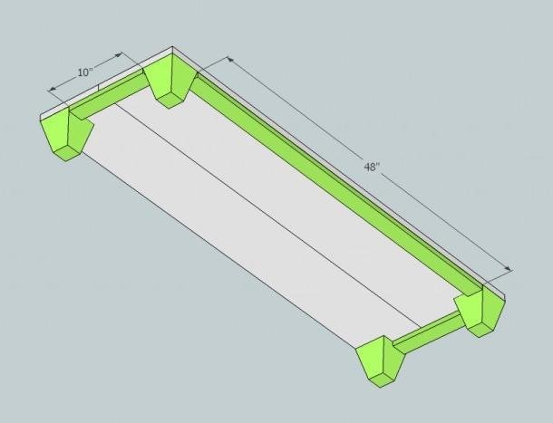 Salsa Console — step 2