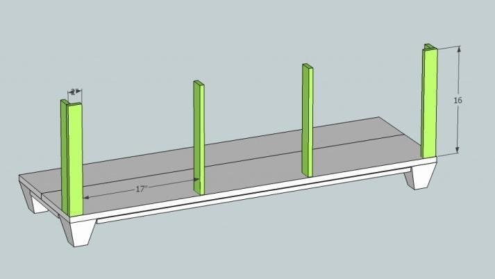 Salsa Console — step 3