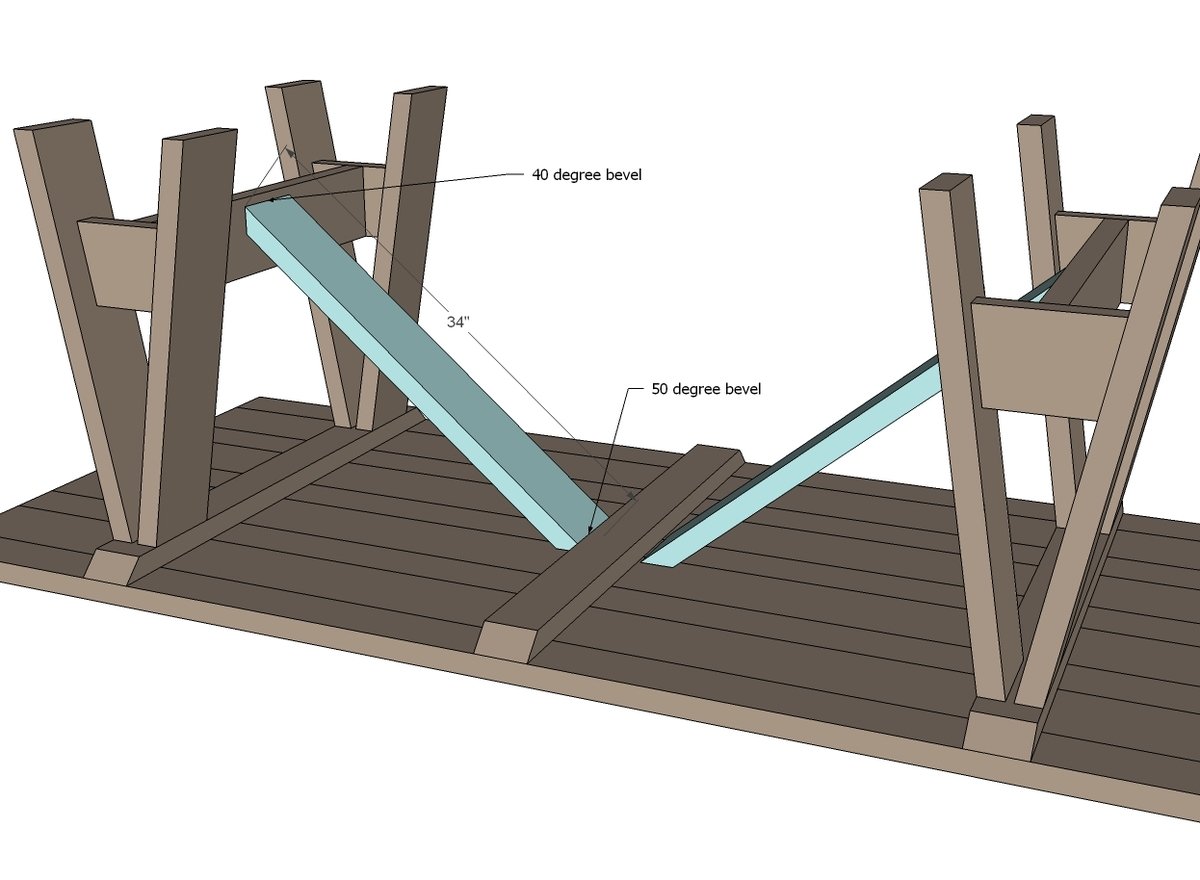 Sawhorse Outdoor Table — step 7