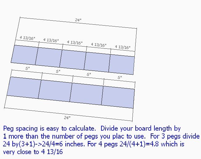 Shaker Peg Board with No Saw Cuts Required — step 3