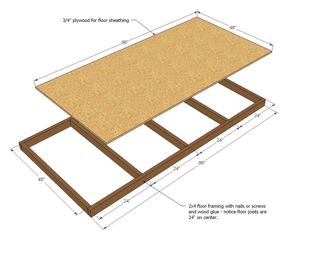 Shed Chicken Coop — step 1