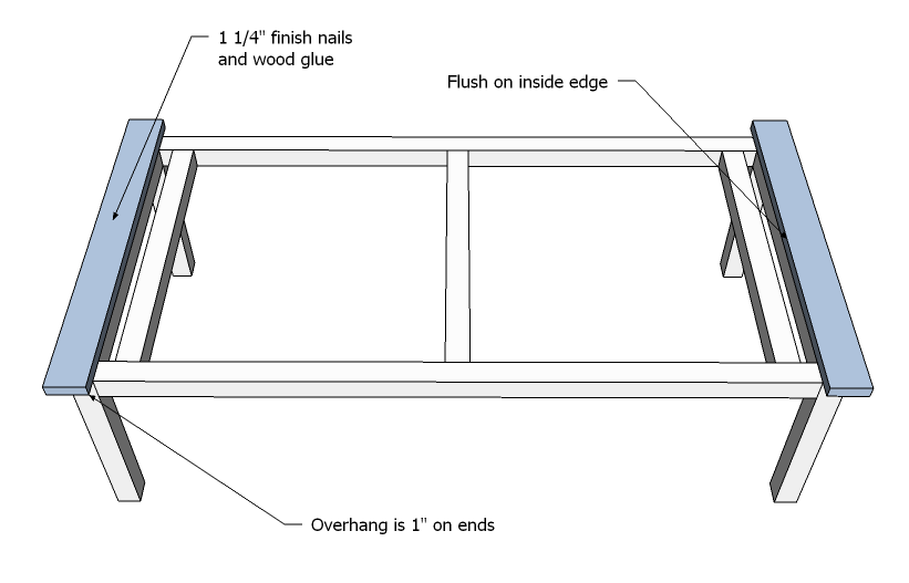 Simple 2x2 Framed Outdoor Coffee Table — step 4