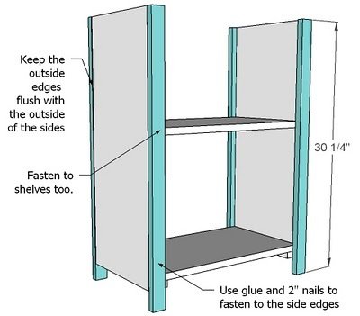 Simple Bookshelves with Front and Back Face Frames — step 3