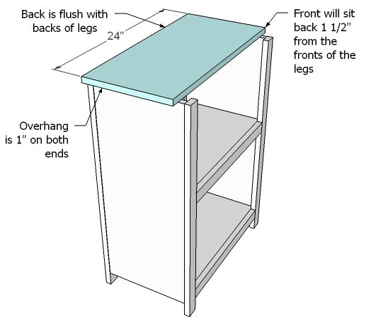Simple Bookshelves with Front and Back Face Frames — step 5