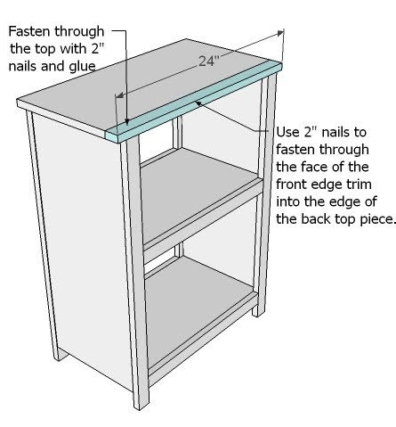 Simple Bookshelves with Front and Back Face Frames — step 6