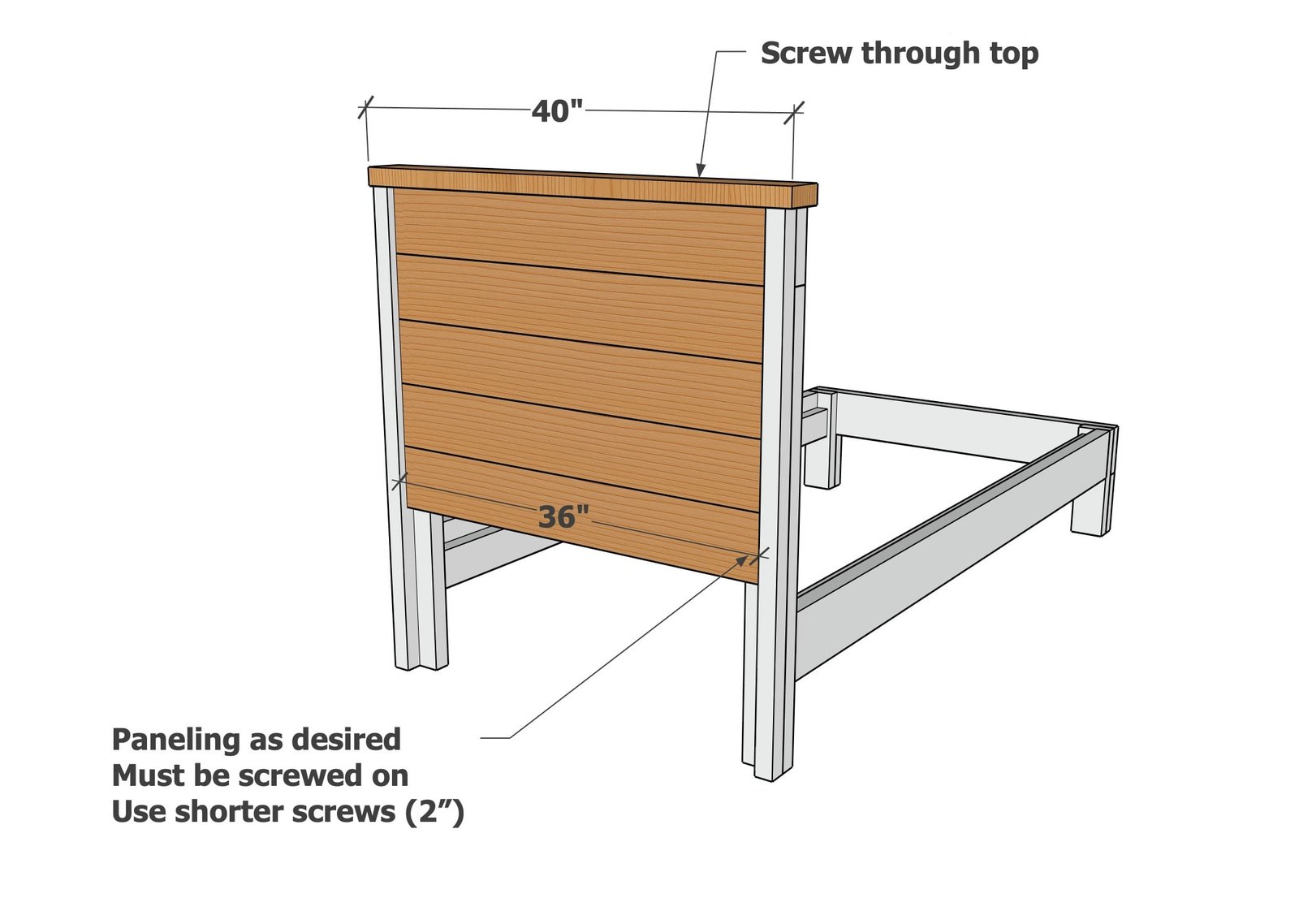 Simple Build Bed Frame in All Mattress Sizes — step 5