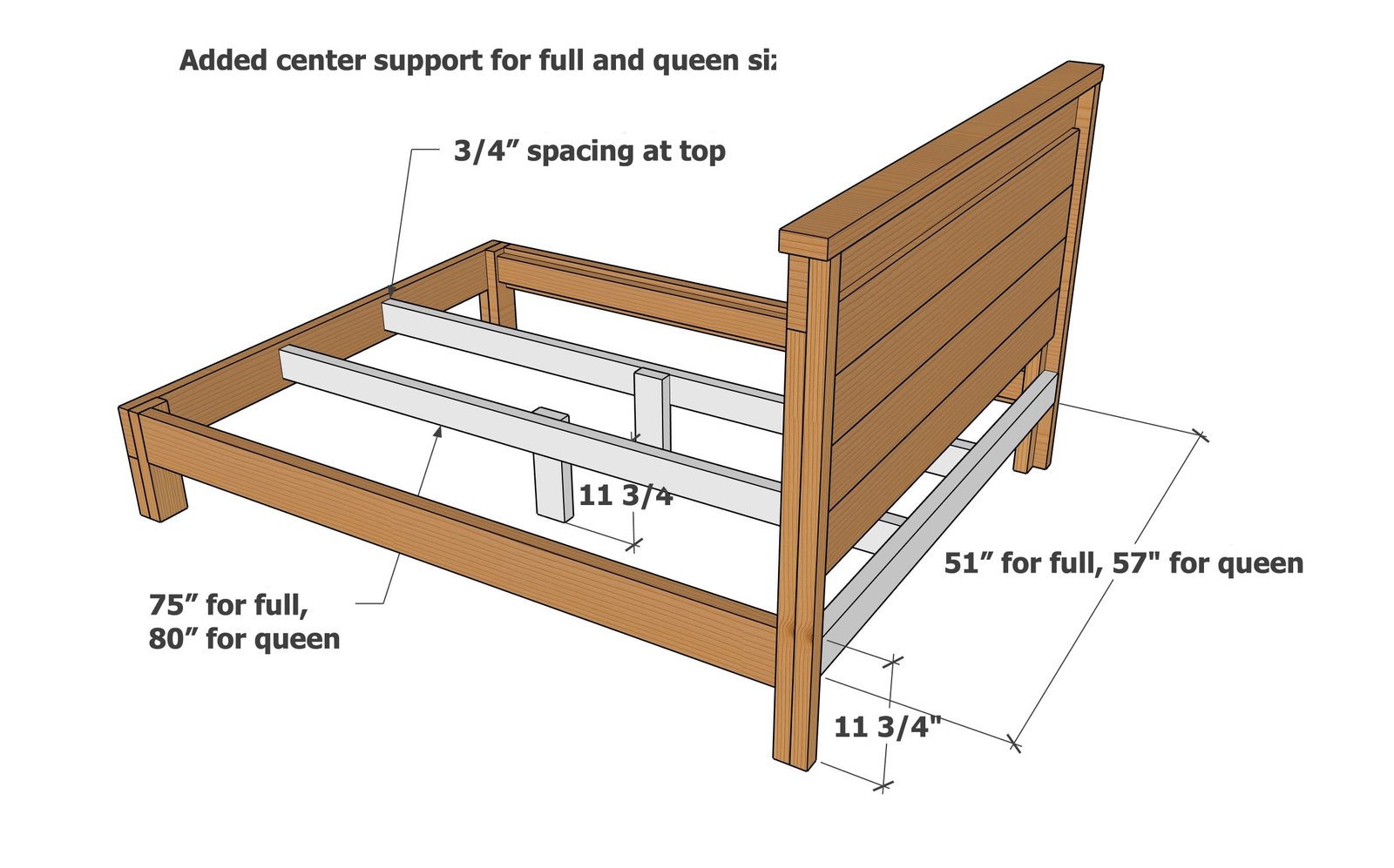 Simple Build Bed Frame in All Mattress Sizes — step 6