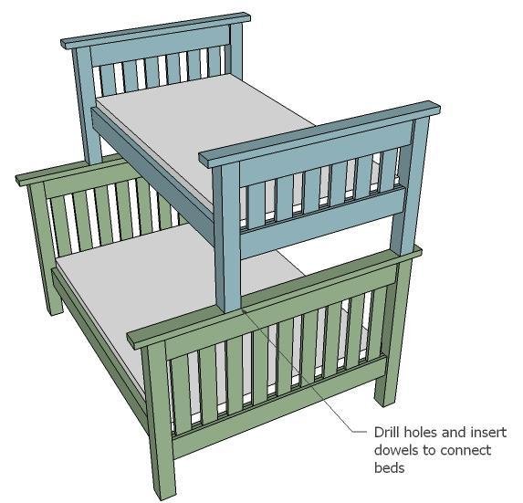 Simple Bunk Bed Plans (Twin over Full) — step 3