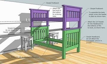 Simple Bunk Beds (Twin over Twin) dimension diagram 1