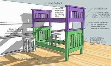 Simple Bunk Beds (Twin over Twin) — step 1
