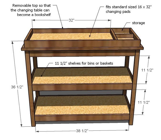 Simple Changing Table dimension diagram 1