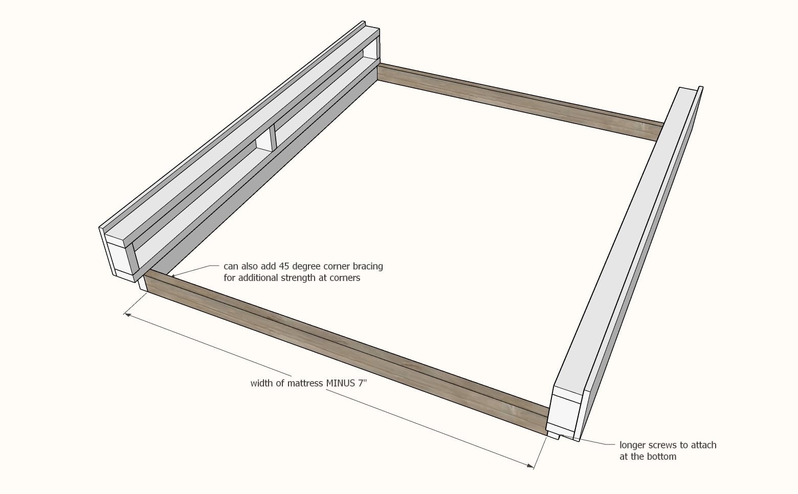 Simple Floating Bed Plans [Mountain Modern Collection] — step 4