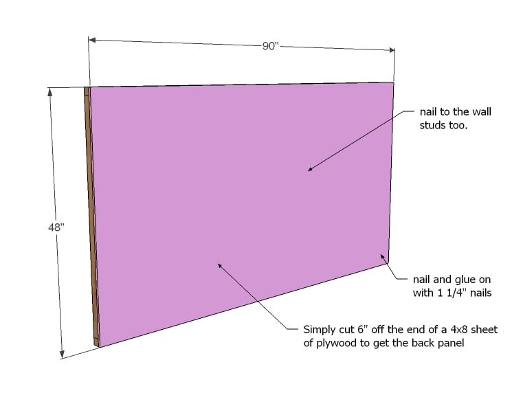 Simple Playhouse — step 2