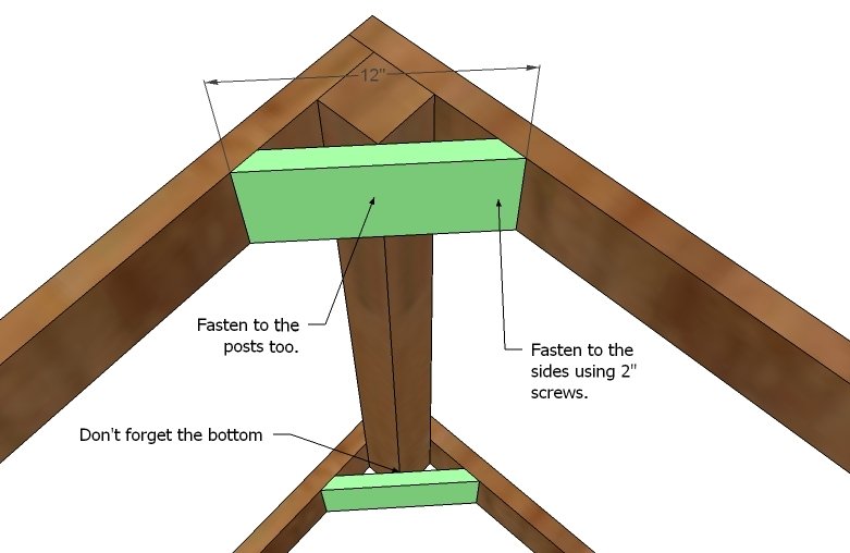 Simple Playhouse Deck — step 3