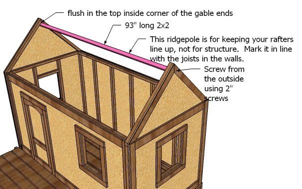 Simple Playhouse — step 1