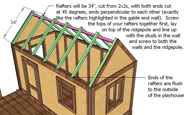 Simple Playhouse — step 2