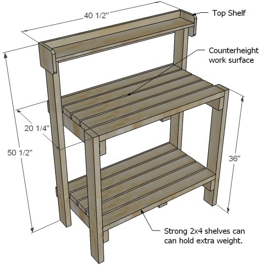 Simple Potting Bench dimension diagram 1