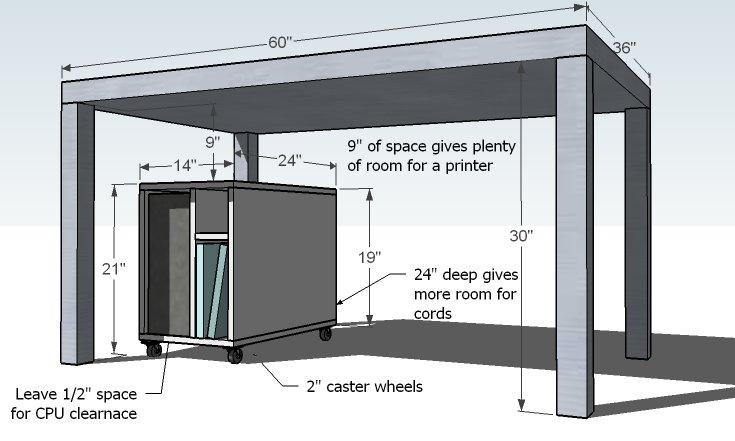 Simple Rolling CPU Cabinet dimension diagram 1