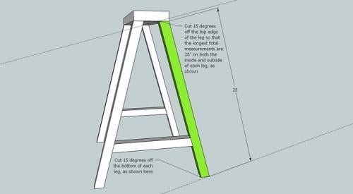 Simple Sawhorse Table — step 1
