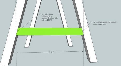 Simple Sawhorse Table — step 2