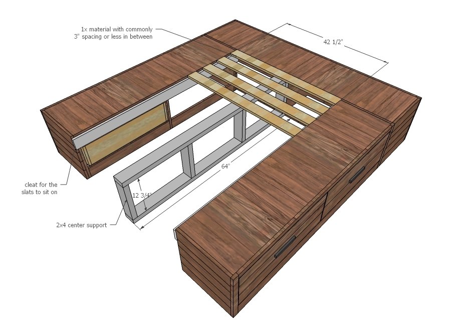 Simplest to Build Wood Storage Bed with Drawers — step 7