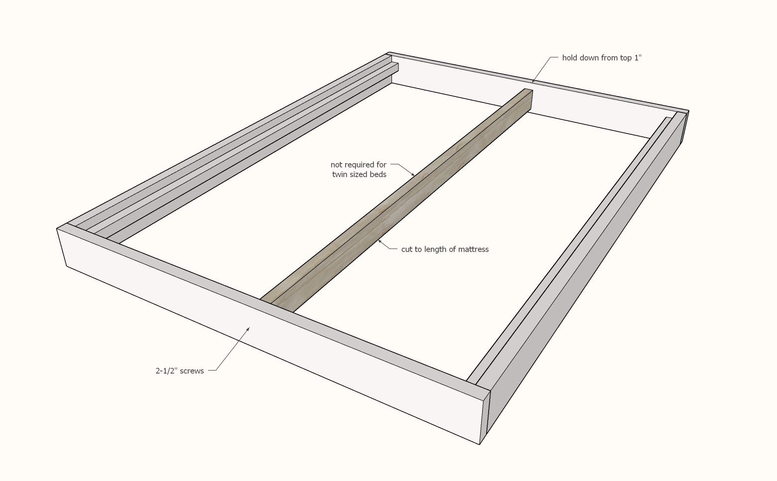Simplest DIY Bed Frame (All Mattress Sizes) — step 3