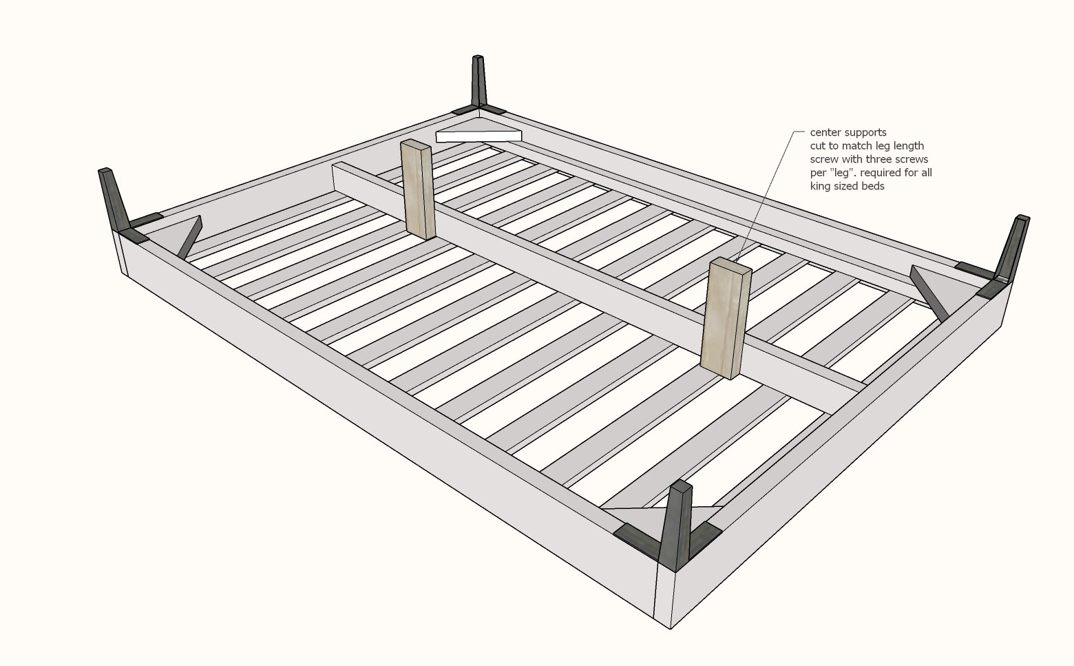 Simplest DIY Bed Frame (All Mattress Sizes) — step 7