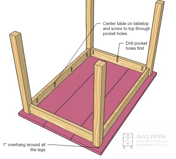 Simplest Kids Play Table — step 4