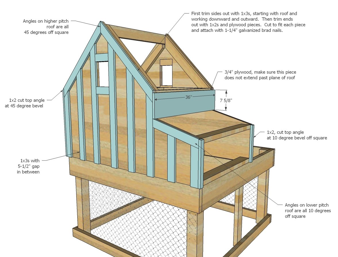 Small Chicken Coop with Planter, Clean Out Tray and Nesting Box — step 11