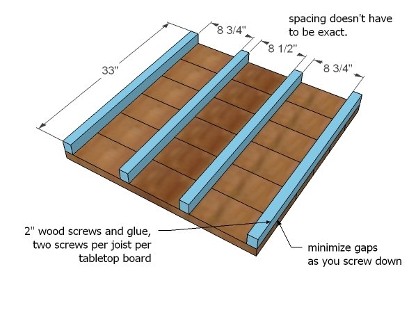 Small Square Modern Farmhouse Table — step 1