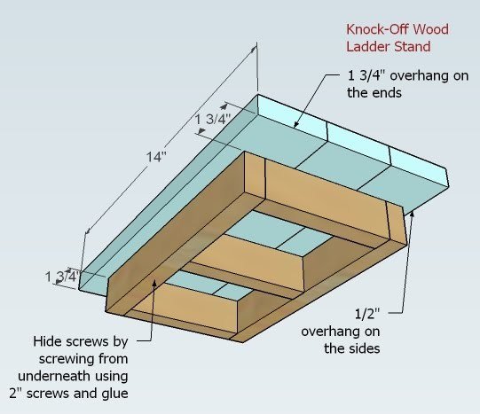 Super Easy but a Little Tricky Ladder Table — step 2