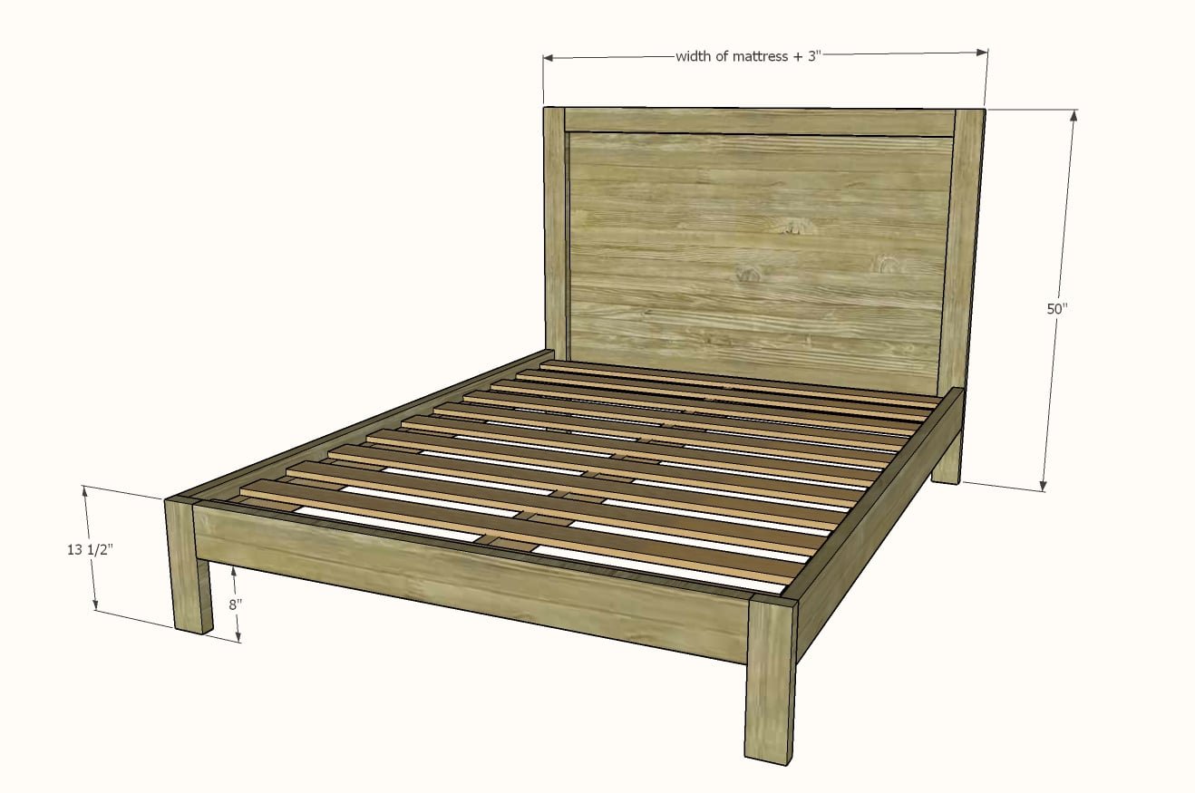 Super Simple Bed Frame [Queen, Full and Twin Sizes] dimension diagram 1