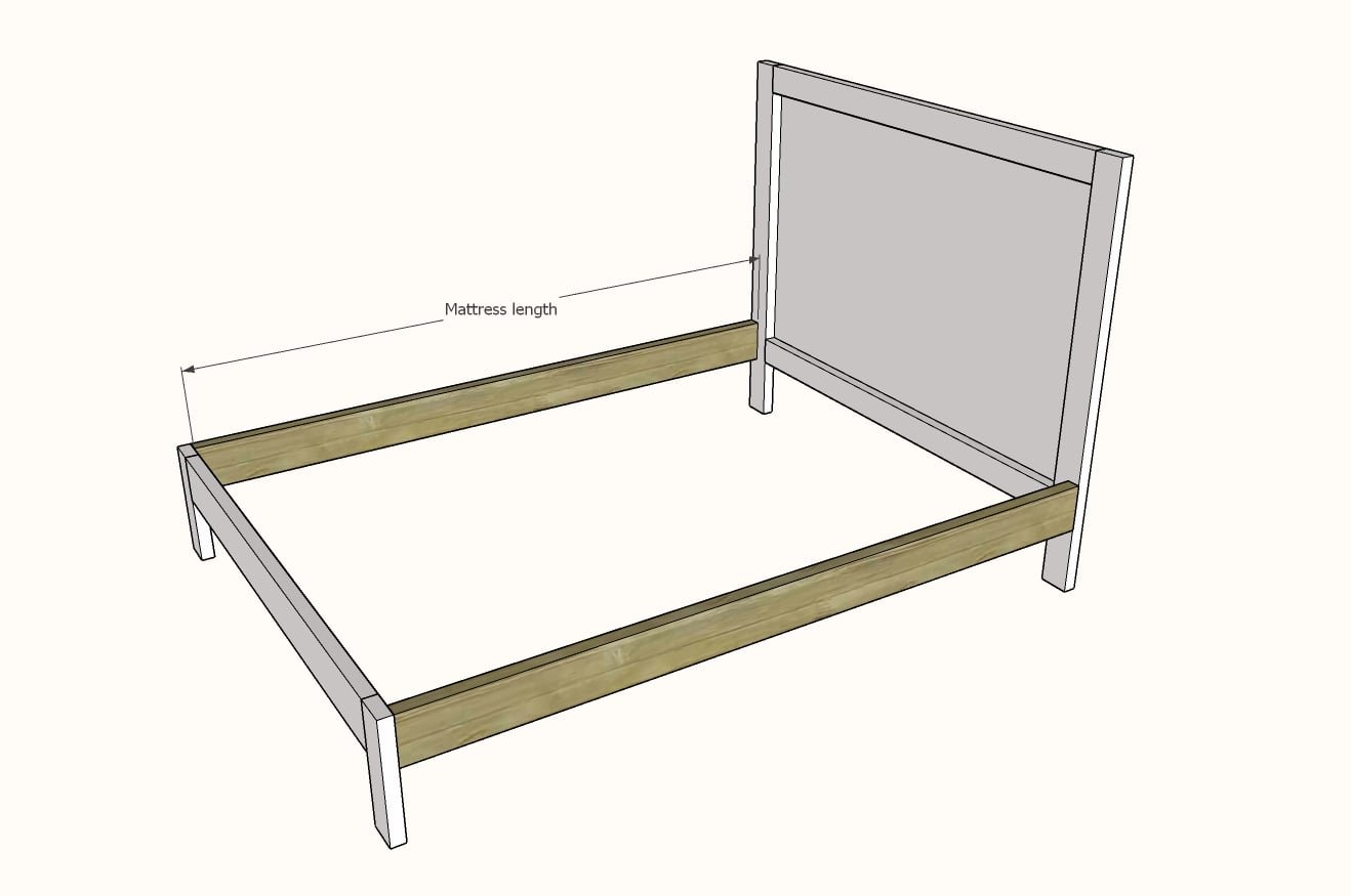 Super Simple Bed Frame [Queen, Full and Twin Sizes] — step 3