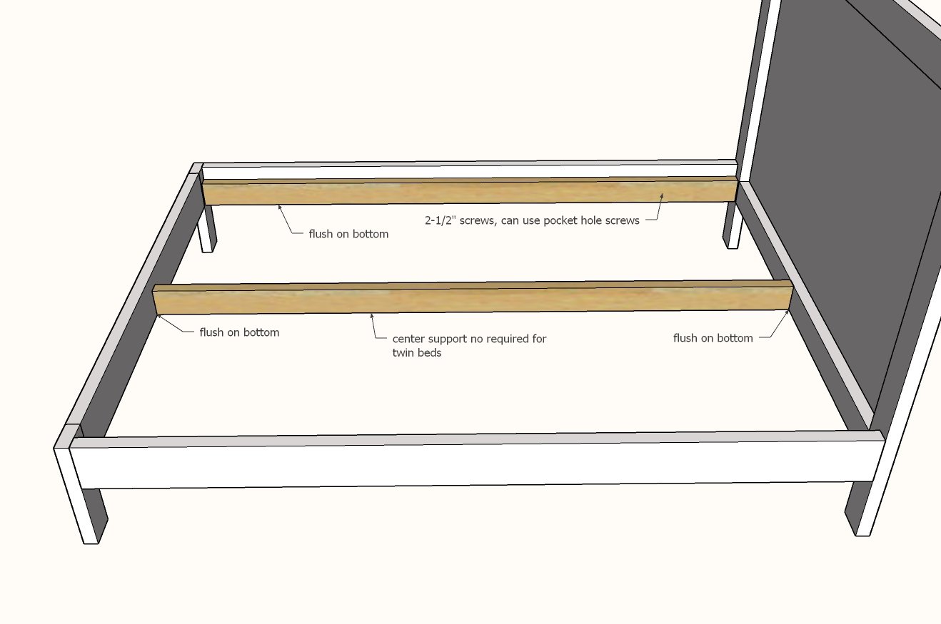 Super Simple Bed Frame [Queen, Full and Twin Sizes] — step 4