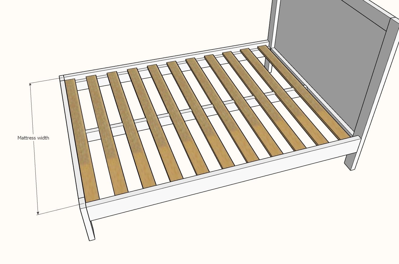 Super Simple Bed Frame [Queen, Full and Twin Sizes] — step 5