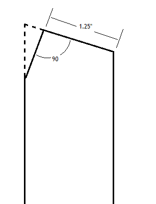 Teaching Easel — step 1