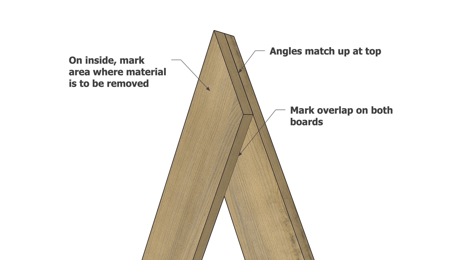 Triangle Wedding Arch — step 2