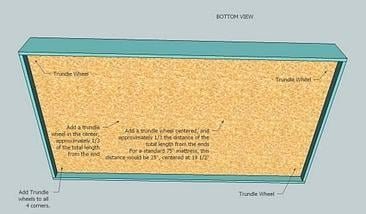 Trundle for Bed or Storage — step 4