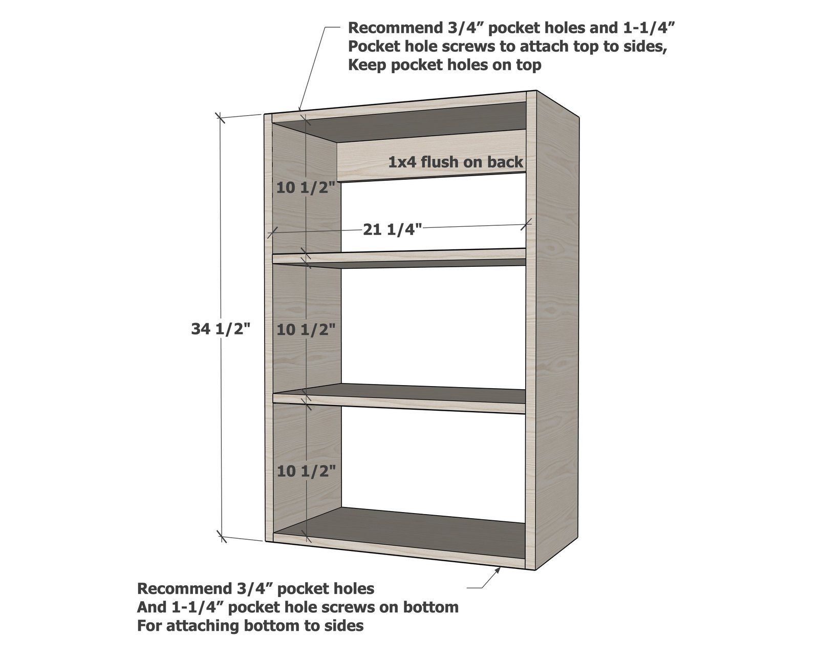 Ultimate Easy to Build Craft Table — step 1
