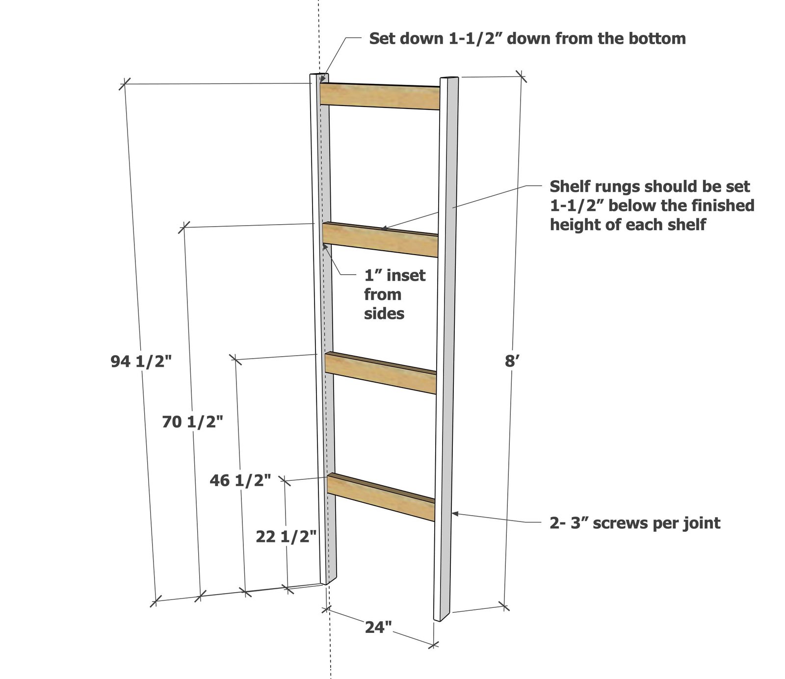 Ultimate Garage Shelving — step 1