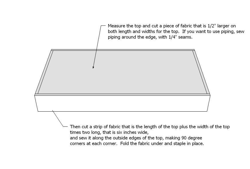 Upholstered Toybox Ottoman — step 4