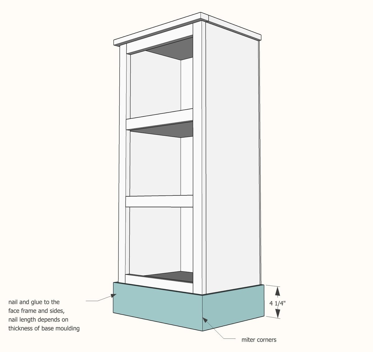 Vegetable Bin Cupboard — step 4