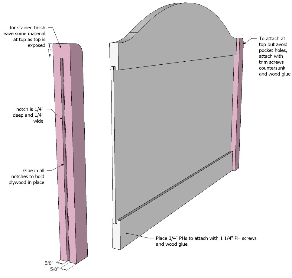 Vintage Toddler Bed — step 3
